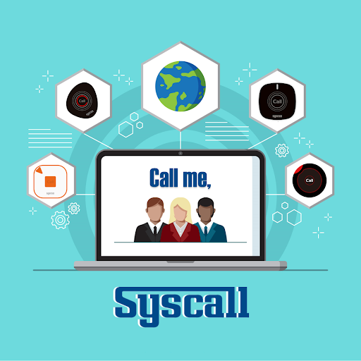 Đánh giá tổng quan về chuông gọi phục vụ Syscall