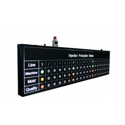 Hệ thống Andon - Bảng hiển thị LED không dây GS-420L